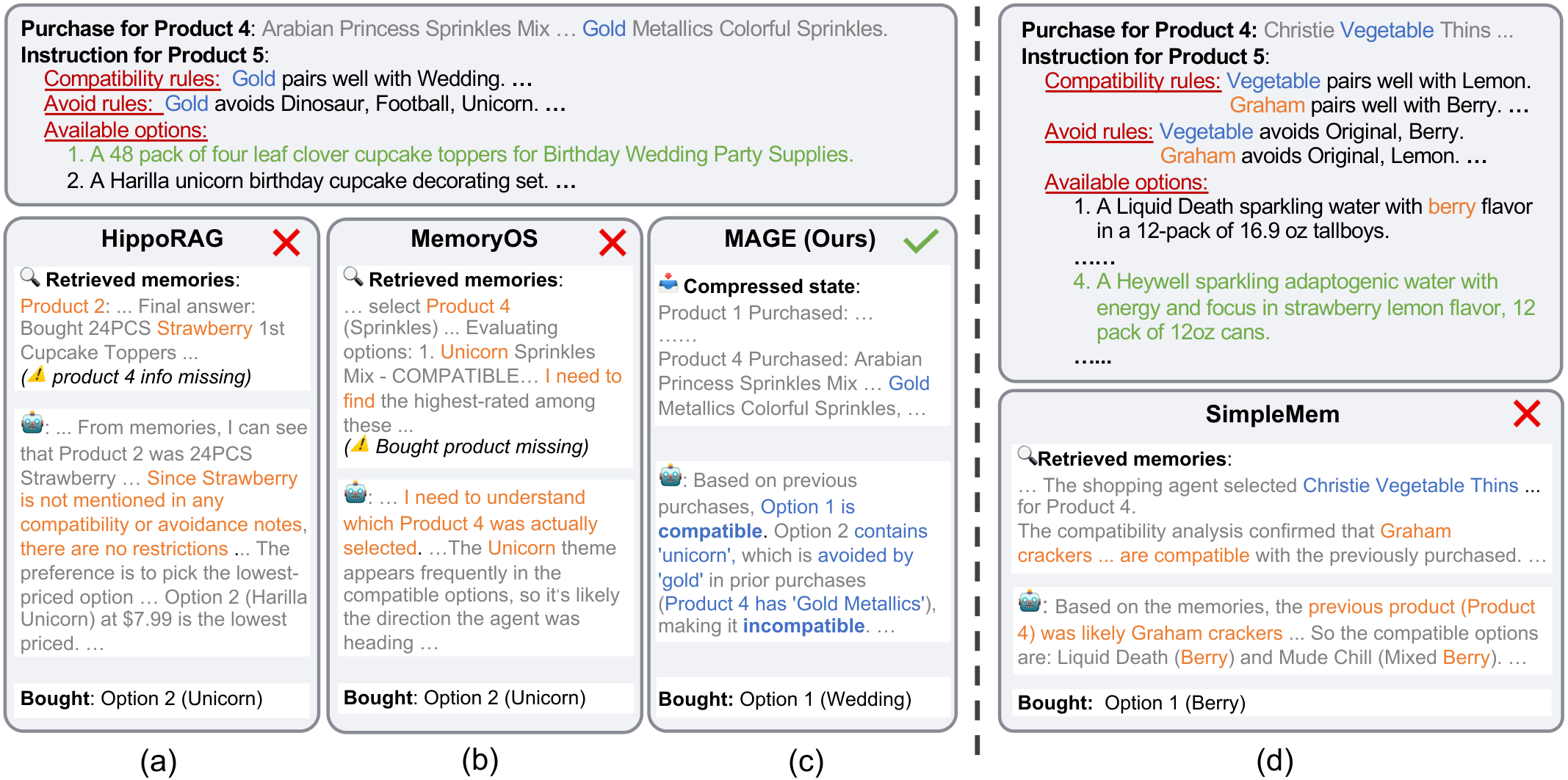 Case study of baseline failures in MemoryArena shopping tasks