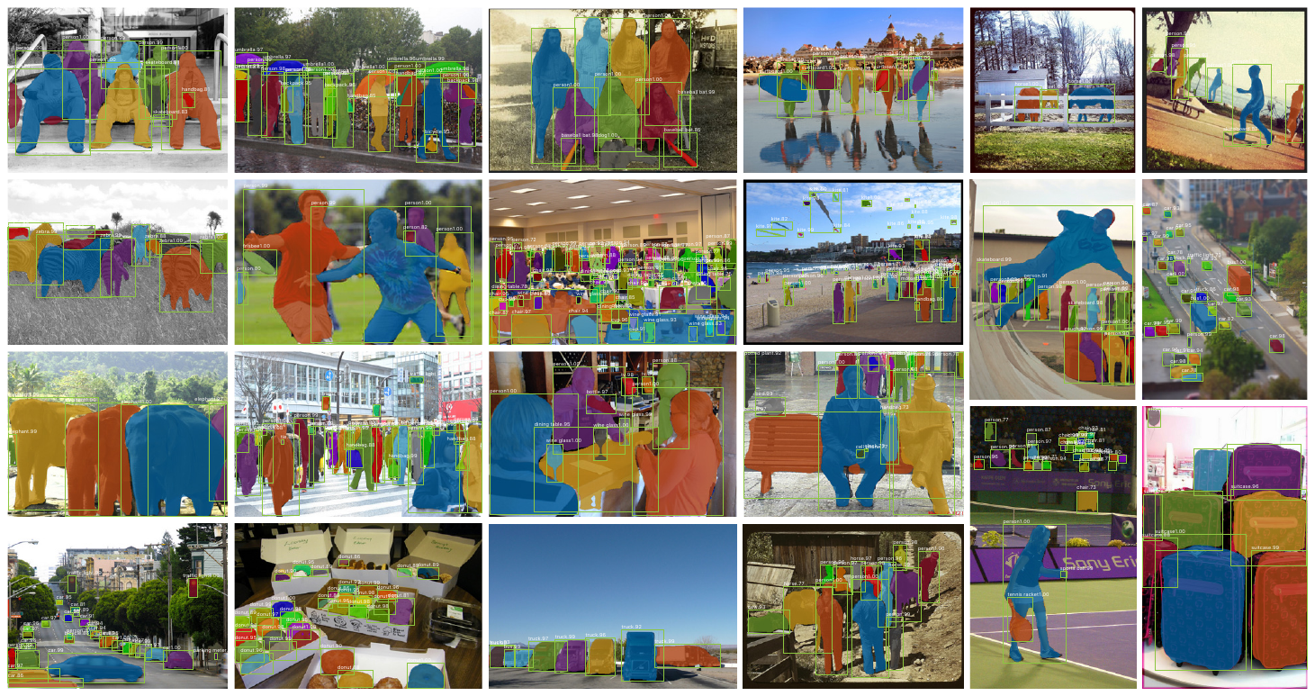 More results of Mask R-CNN on COCO test images