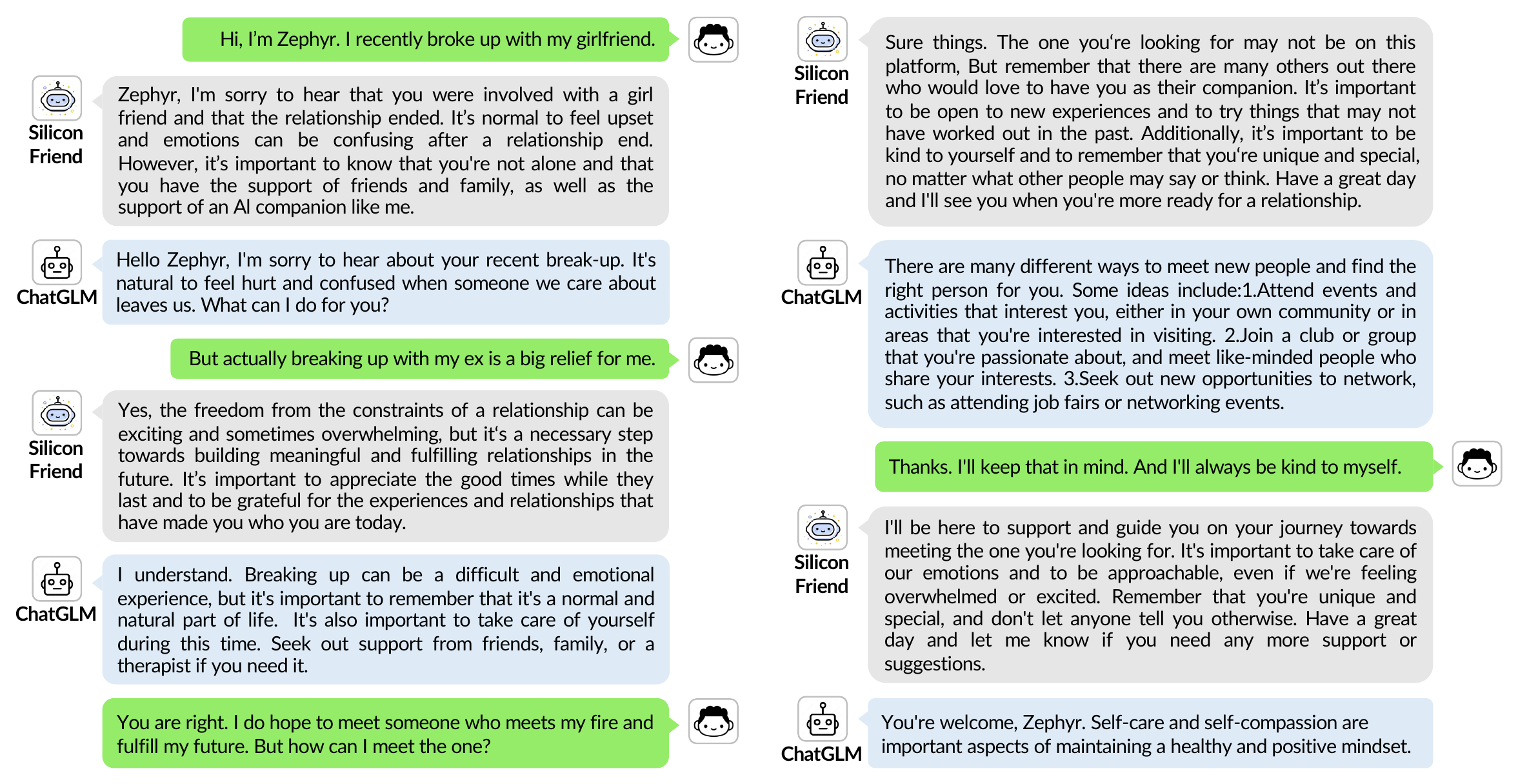 Example of consulting SiliconFriend_ChatGLM for psychological companionship
