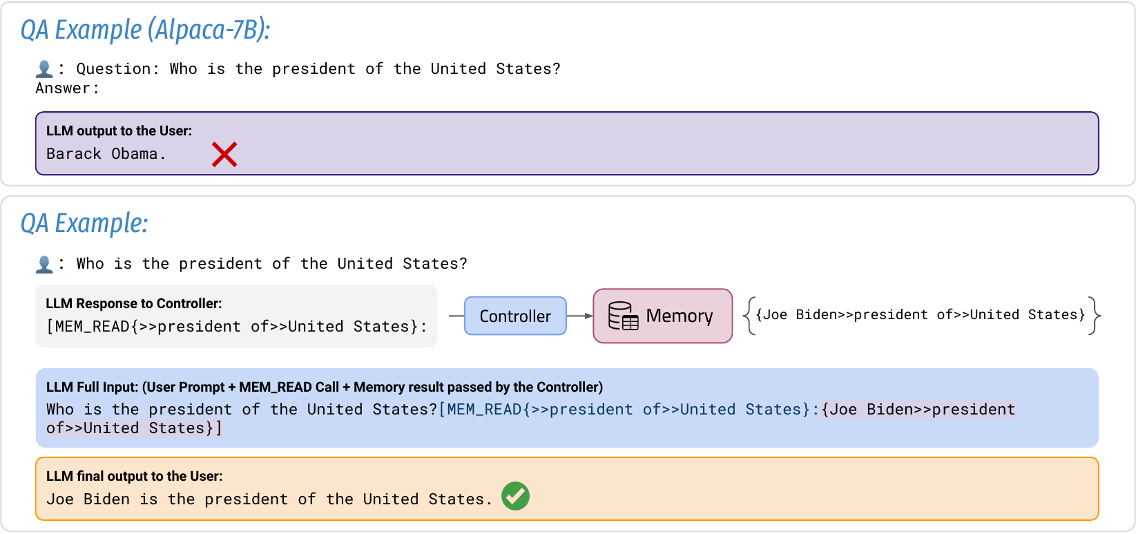 RET-LLM temporal QA example